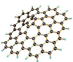 石墨烯行業(yè)將迎來產(chǎn)業(yè)化浪潮