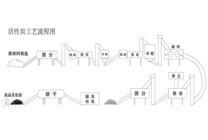  ����̿�ИI�YӍ..